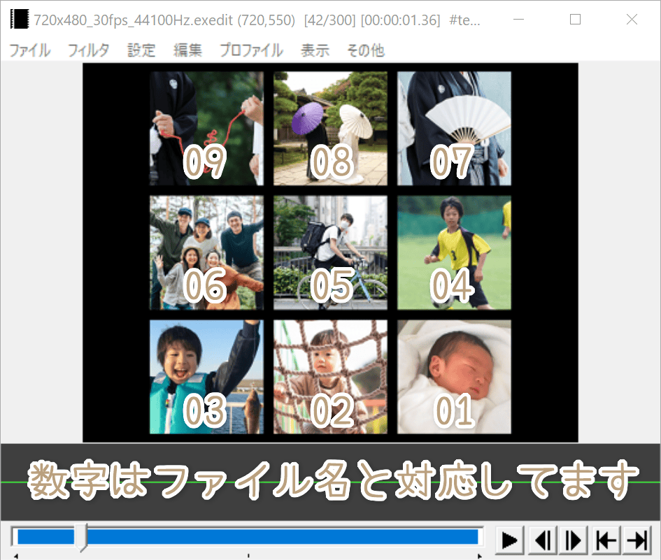 新郎フィード一覧のサンプル