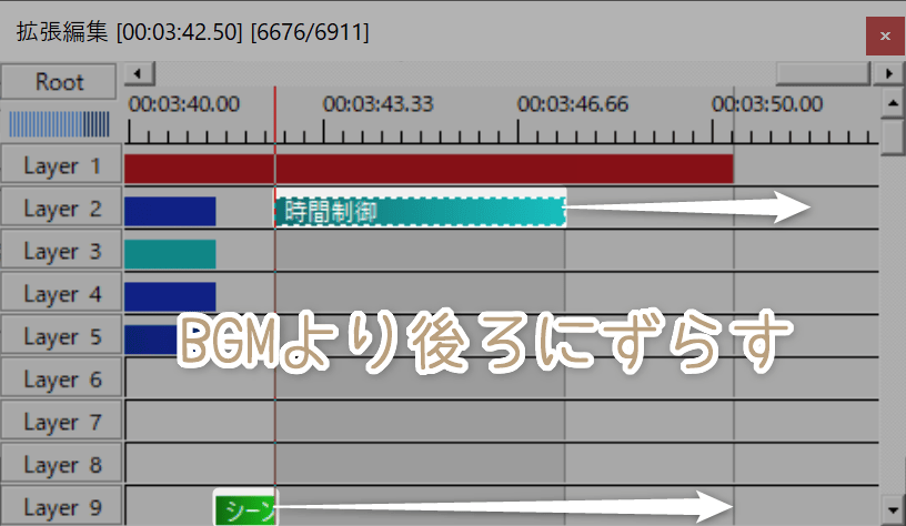 BGMを変える場合はシーンチェンジと時間制御オブジェクトを後ろにずらす